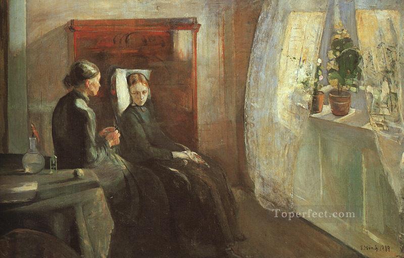 spring 1889 Edvard Munch Oil Paintings